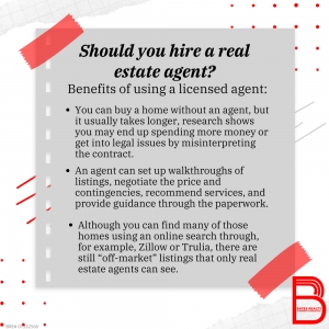 Photo of Bates Realty
