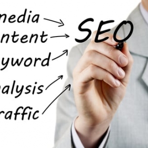 Photo of Miami Marketing Media