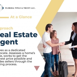 Photo of Florida Title & Trust