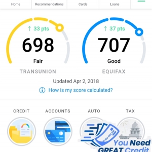 Photo of You Need Great Credit