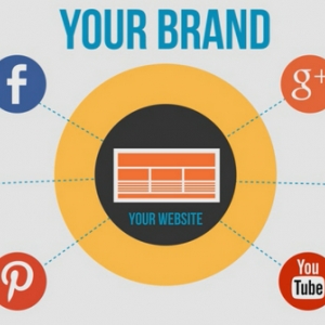 Photo of Charlotte Local Marketing