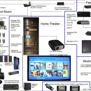 Photo of Get Wired Communications