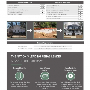 Photo of McMann Commercial Lending