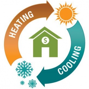 Photo of Hometown Heating, Air & Electric