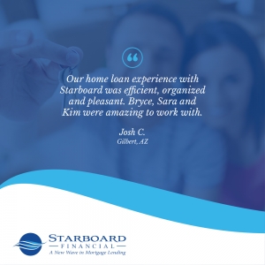 Photo of Starboard Financial - The Right Way
