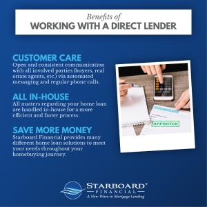 Photo of Starboard Financial - The Right Way