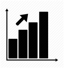 Gainesville Pinpoint Consulting