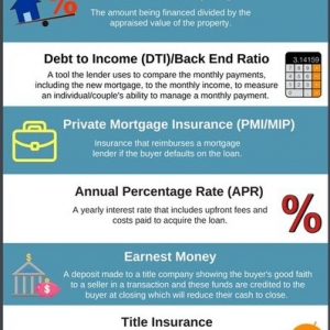 Photo of Lisa Keese - Service First Mortgage