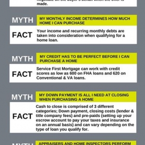 Photo of Lisa Keese - Service First Mortgage