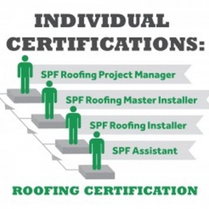 Photo of North Texas Commercial Roofers