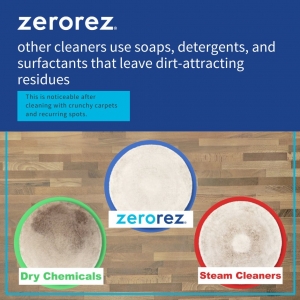 Photo of Zerorez Carpet Cleaning Las Vegas