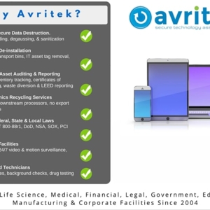Photo of Avritek