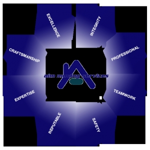 Columbus AIM Moving Services