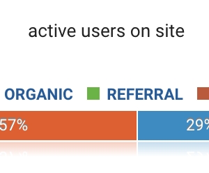 Photo of Digixnow