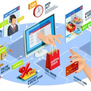 Photo of Era Digital Marketing