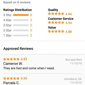Photo of Twin & Kates Cleaning Services