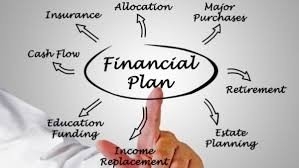 Photo of Praxis Capital and Investment Management