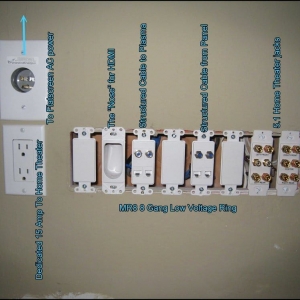 Photo of 5 Star IT Service Santa Clarita