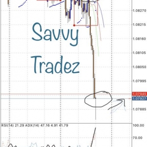 Photo of Savvy Tradez