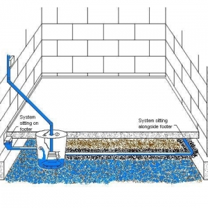 Photo of Tight Access Excavating