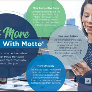 Photo of Motto Mortgage Solutions