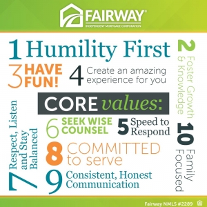 Photo of Jerry Kolich - Fairway Independent Mortgage