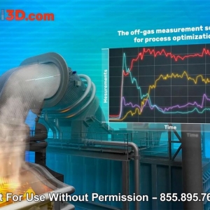 Photo of Industrial3D Inc | I3D