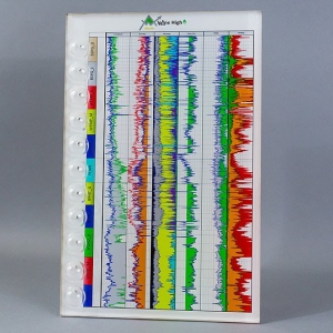 Photo of Gift-Acrylic Fabrications
