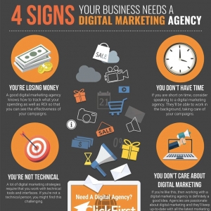Photo of E Z Marketing & Advertising