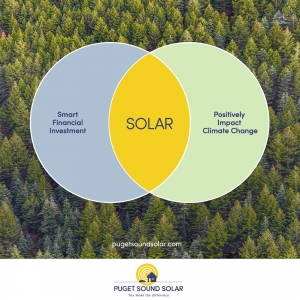 Photo of Puget Sound Solar