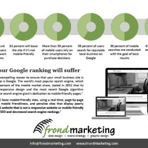 Photo of Frond Marketing
