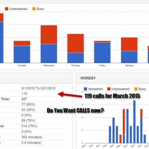 Photo of Monster SERPS