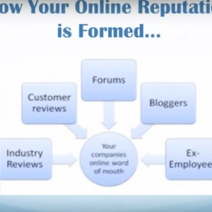 Photo of Rank Relief Seo
