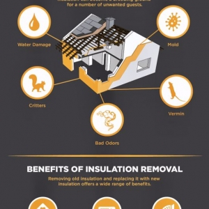Temecula Tip Top Insulation