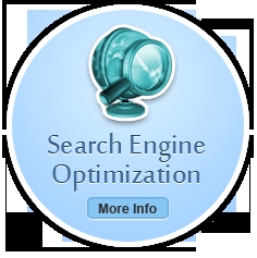 Chicago SEO Solutions