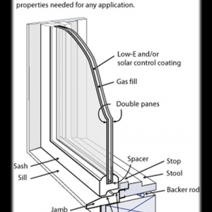 Photo of Texas Window Services