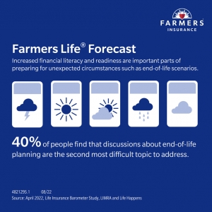 Photo of Farmers Insurance - Abraham Quirarte