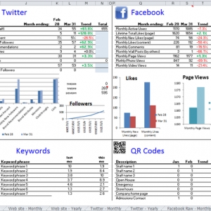 Photo of Dynamic Diversions Enterprises Social Media and Web Design