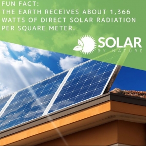Photo of Solar By Nature