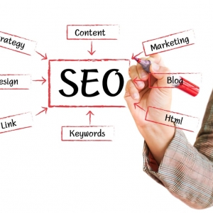 Photo of SEO My Business Atlanta