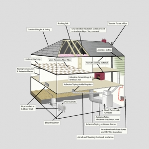 Photo of Reliance Construction