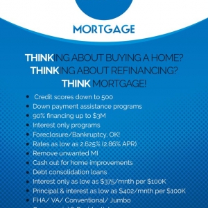 Photo of THINK Mortgage