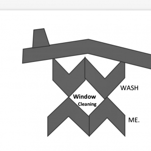 Photo of Wash Me Window Cleaning