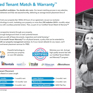 Photo of Renters Warehouse