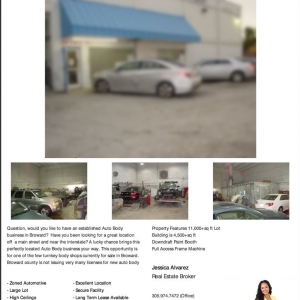 Photo of Intracoastal Real Estate Group Miami Beach