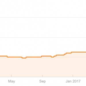 Photo of DASH-SEO