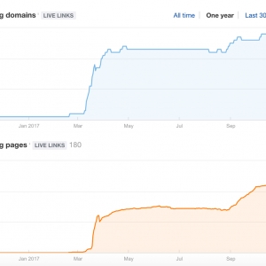 Austin DASH-SEO