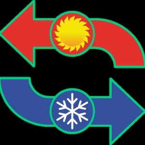 Jacksonville Double H Air Conditioning and Heating