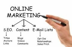 Photo of Austin Online Marketing Expert
