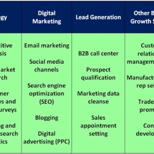 Photo of Black Diamond Digital, LLC